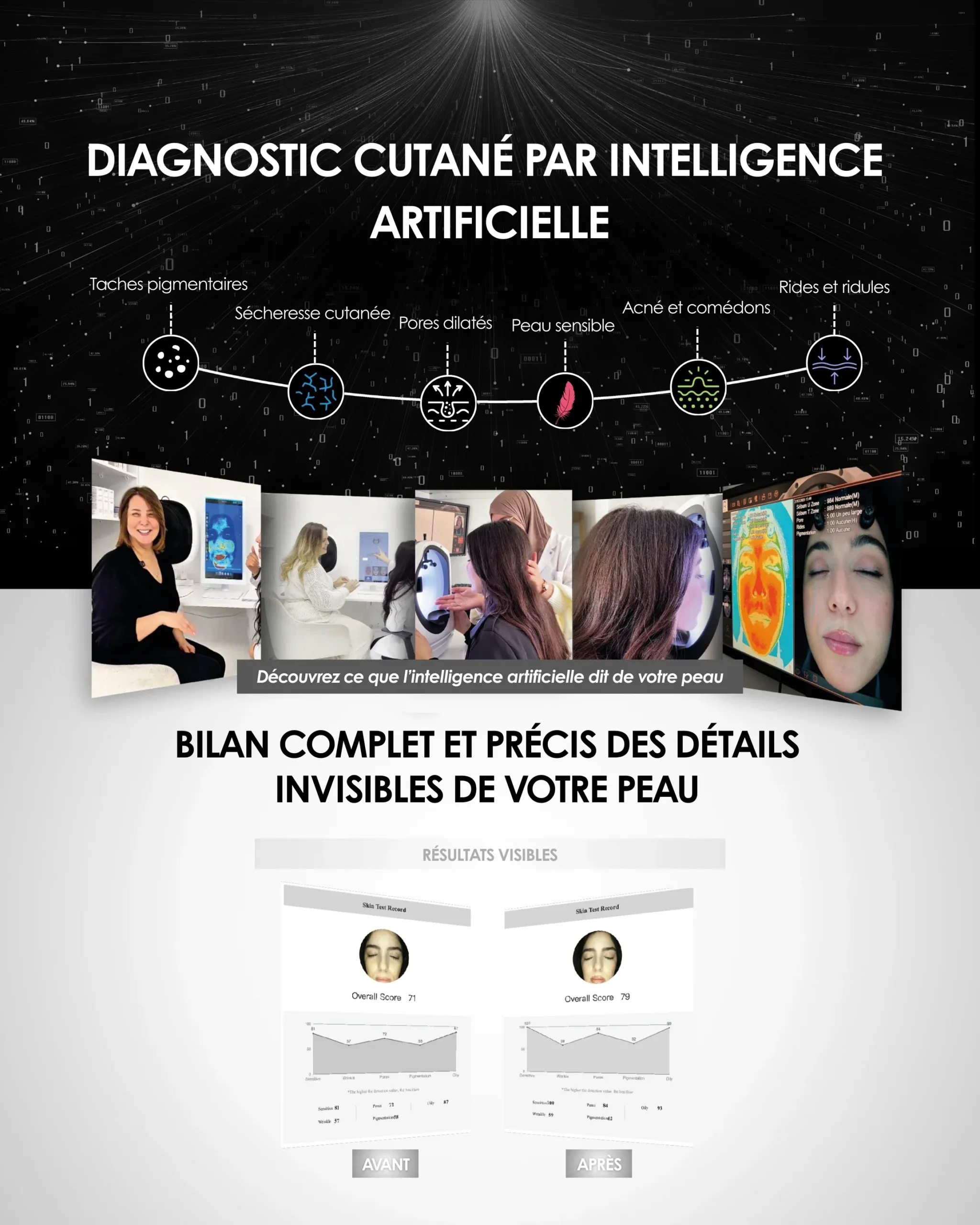 Analyse-de-la-peau-par-skin-anal