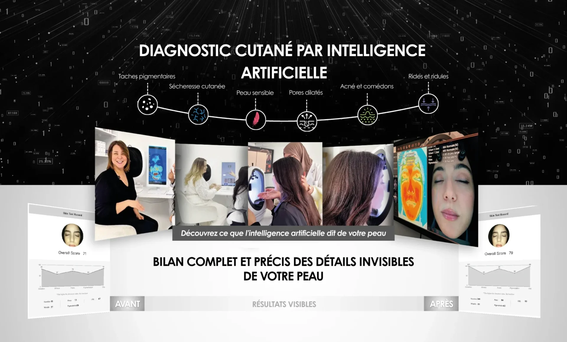 Diagnostic-de-la-peau-assiste-pa
