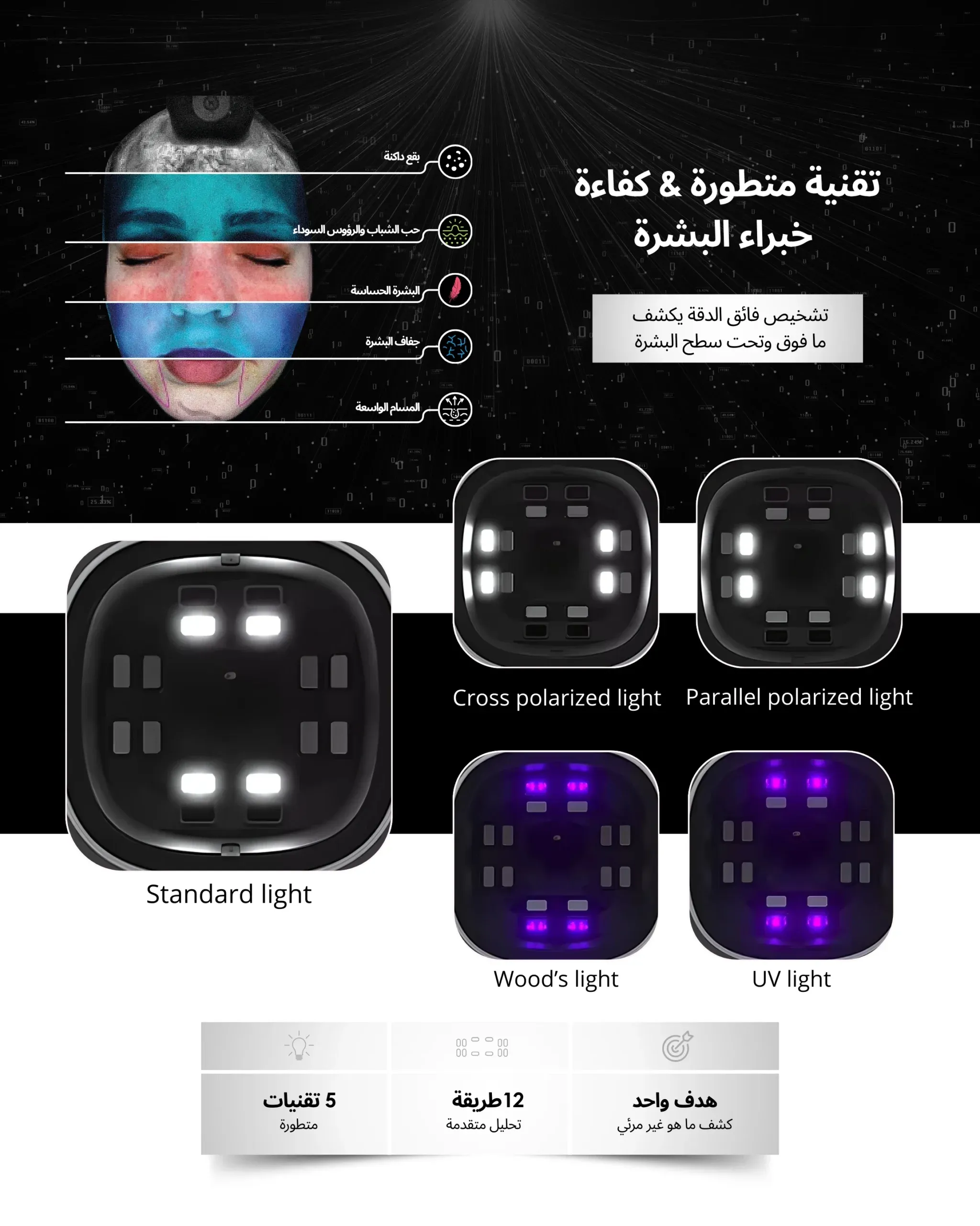 طبيب الجلد بالذكاء الاصطناعي بالدار البيضاء
